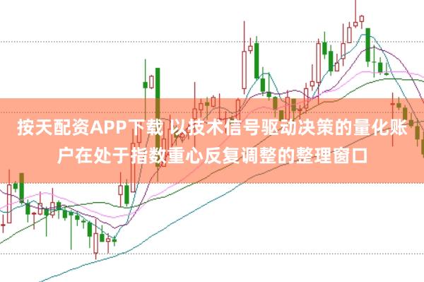按天配资APP下载 以技术信号驱动决策的量化账户在处于指数重心反复调整的整理窗口