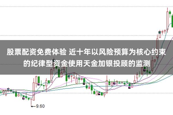 股票配资免费体验 近十年以风险预算为核心约束的纪律型资金使用天金加银投顾的监测