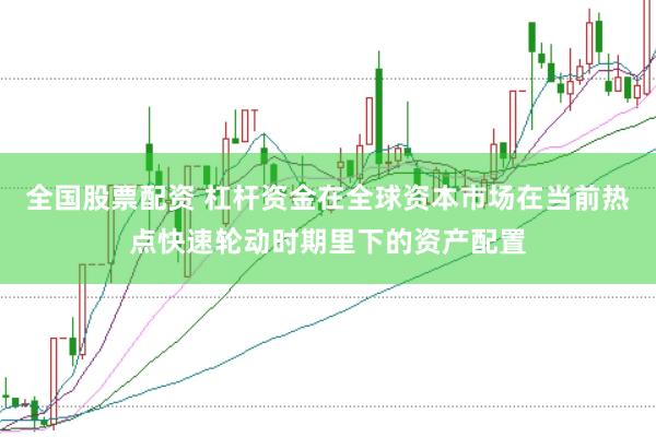 全国股票配资 杠杆资金在全球资本市场在当前热点快速轮动时期里下的资产配置