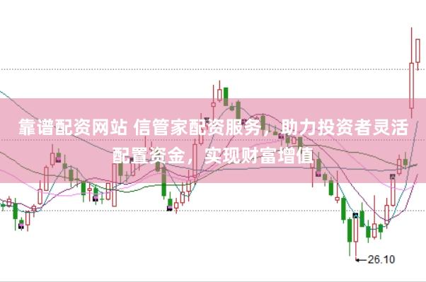靠谱配资网站 信管家配资服务，助力投资者灵活配置资金，实现财富增值