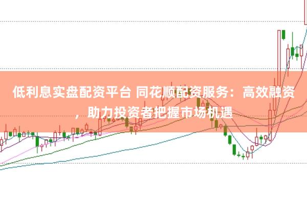 低利息实盘配资平台 同花顺配资服务:高效融资,助力投资者把握市场机遇