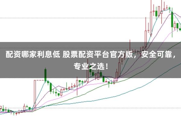 配资哪家利息低 股票配资平台官方版，安全可靠，专业之选！