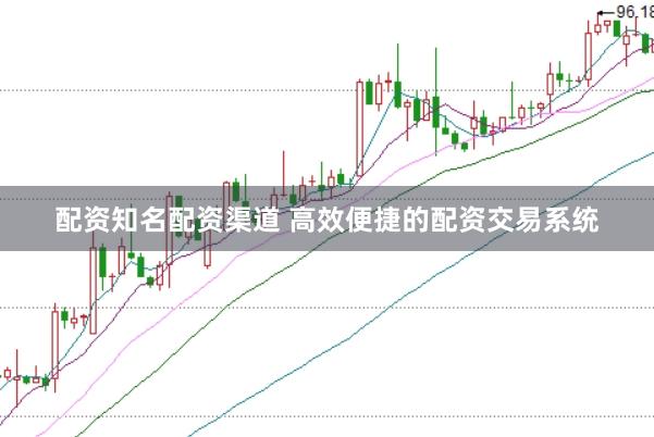 配资知名配资渠道 高效便捷的配资交易系统