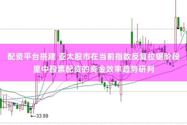 配资平台搭建 亚太股市在当前指数反复拉锯阶段里中股票配资的资金效率趋势研判