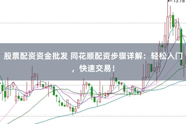 股票配资资金批发 同花顺配资步骤详解：轻松入门，快速交易！