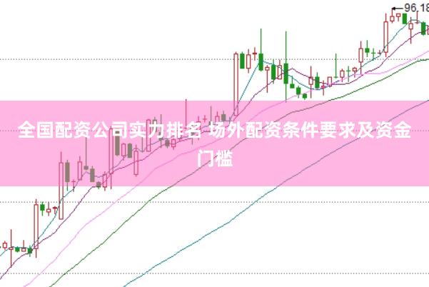 全国配资公司实力排名 场外配资条件要求及资金门槛