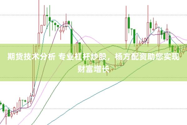 期货技术分析 专业杠杆炒股，杨方配资助您实现财富增长