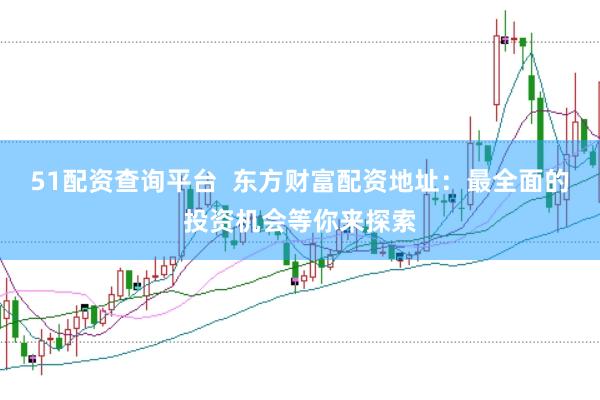 51配资查询平台  东方财富配资地址：最全面的投资机会等你来探索
