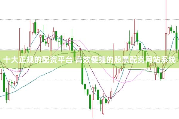 十大正规的配资平台 高效便捷的股票配资网站系统