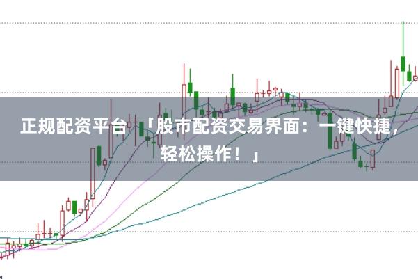 正规配资平台  「股市配资交易界面：一键快捷，轻松操作！」
