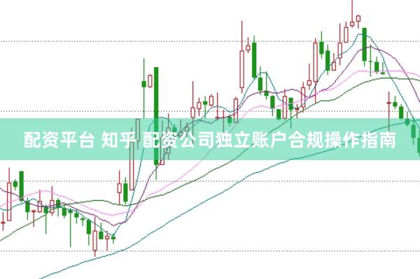 配资平台 知乎 配资公司独立账户合规操作指南