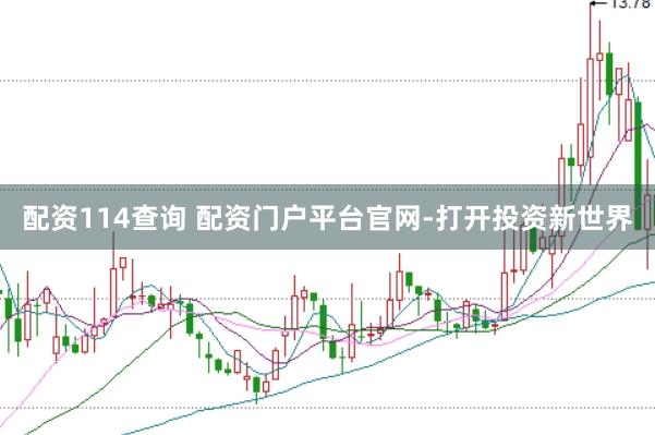 配资114查询 配资门户平台官网-打开投资新世界