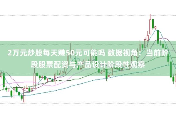 2万元炒股每天赚50元可能吗 数据视角：当前阶段股票配资与产品设计阶段性观察