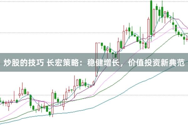 炒股的技巧 长宏策略：稳健增长，价值投资新典范