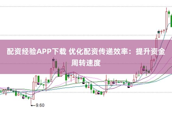 配资经验APP下载 优化配资传递效率:提升资金周转速度