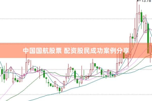 中国国航股票 配资股民成功案例分享