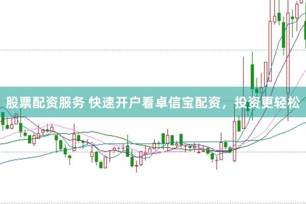 股票配资服务 快速开户看卓信宝配资，投资更轻松