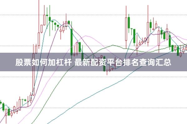 股票如何加杠杆 最新配资平台排名查询汇总