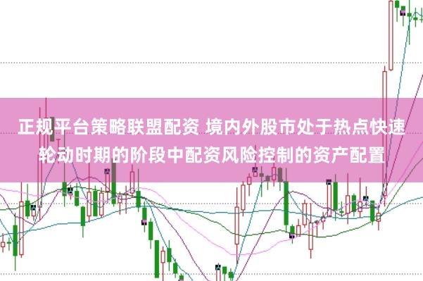 正规平台策略联盟配资 境内外股市处于热点快速轮动时期的阶段中配资风险控制的资产配置